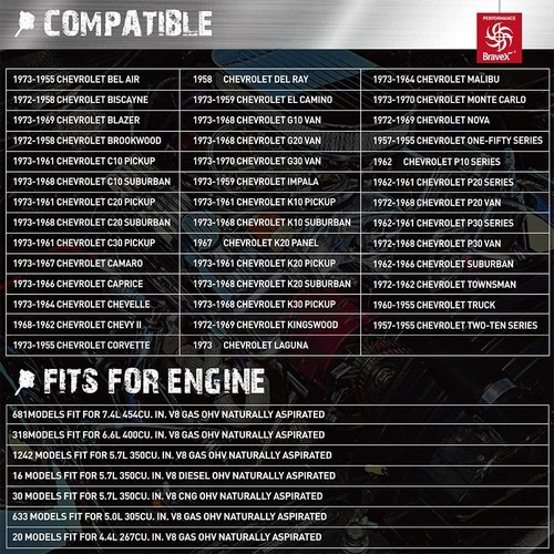 Distribuidor HEI tapa roja de alto rendimiento para Chevy gm SBC 283 305 307 327 350 - Imagen 5 de 10