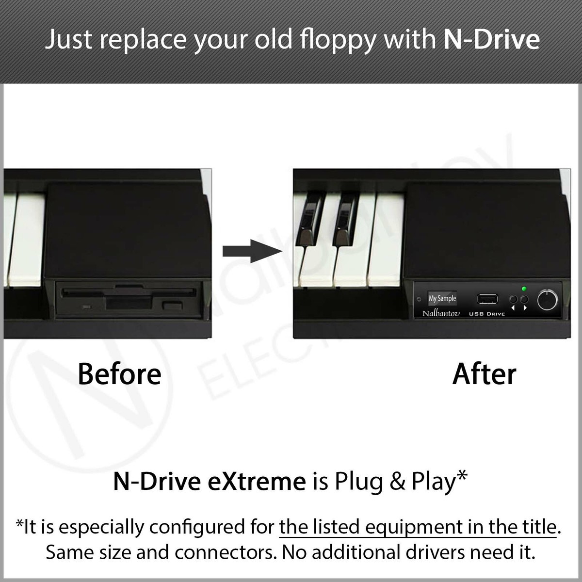 Nalbantov USB Floppy Disk Drive Emulator N-Drive eXtreme for