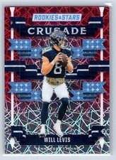 2024 Panini Rookies & Stars #C-WLS Will Levis Crusade Longevity