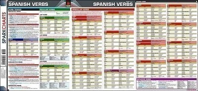 SPANISH VERBS SPARKCHARTS By Sparknotes-editors *Excellent Condition*