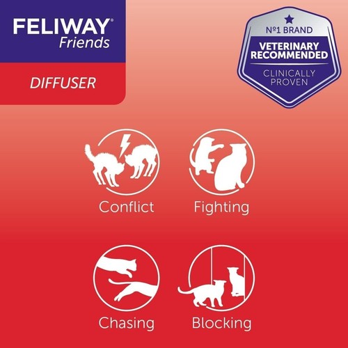 Feliway Friends MultiCat Calming Diffuser Refill 1 pack bulk discount - Picture 8 of 8