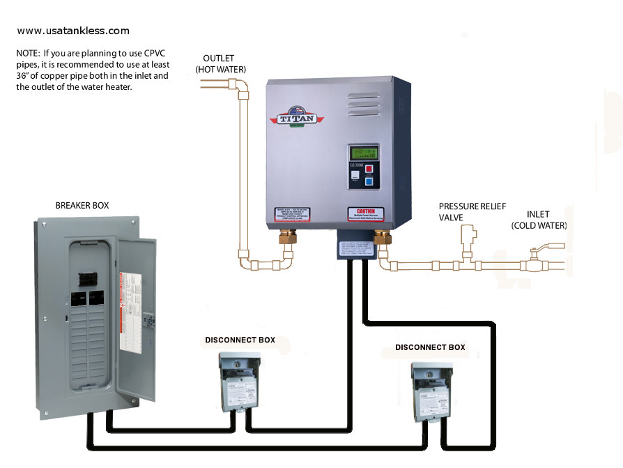 Titan N270 tankless water heater. Brand NEW Titan N-270. Ships Free the  same day 608938311580 | eBay
