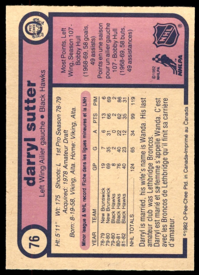 1982-83 O-Pee-Chee OPC Darryl Sutter #76 - Image 2 of 2