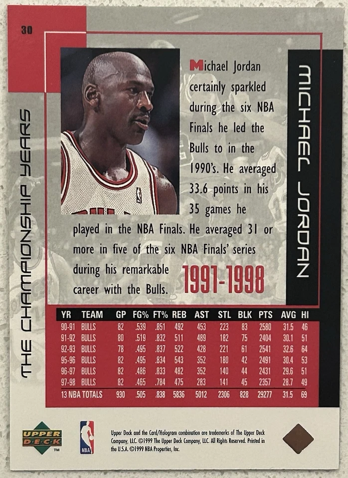 1999 Upper Deck Michael Jordan Career - Michael Jordan #30 - Image 2 of 2