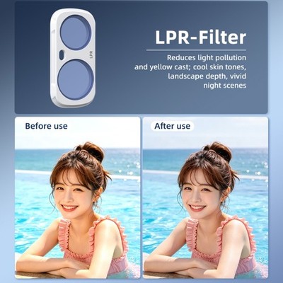 Daily Carry Filter Frame Replacement for Action Camera Video Use