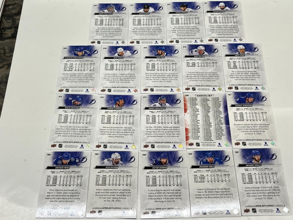 202223 UPPER DECK TAMPA BAY LIGHTNING SERIES 1, 2, EXTENDED, ALL STARS