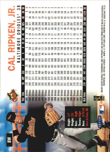 1999 Fleer Tradition Warning Track #8 Cal Ripken - NM-MT - Picture 2 of 2