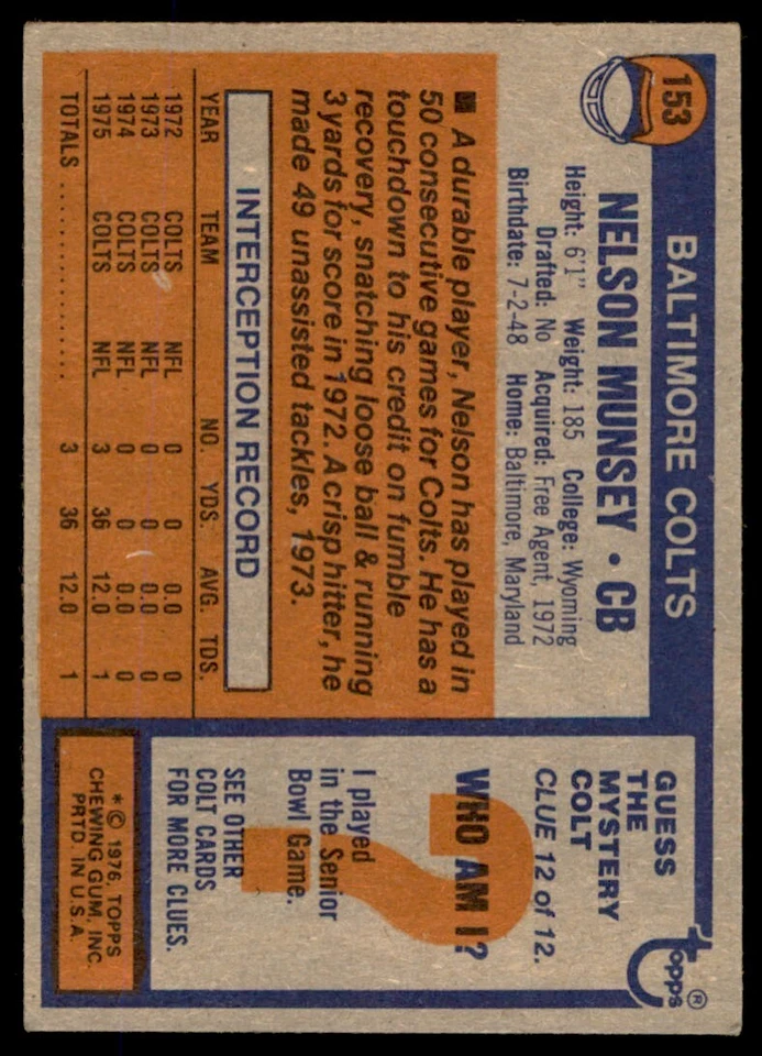 1976 TOPPS. NELSON MUNSEY . BALTIMORE COLTS #153 - Image 2 of 2