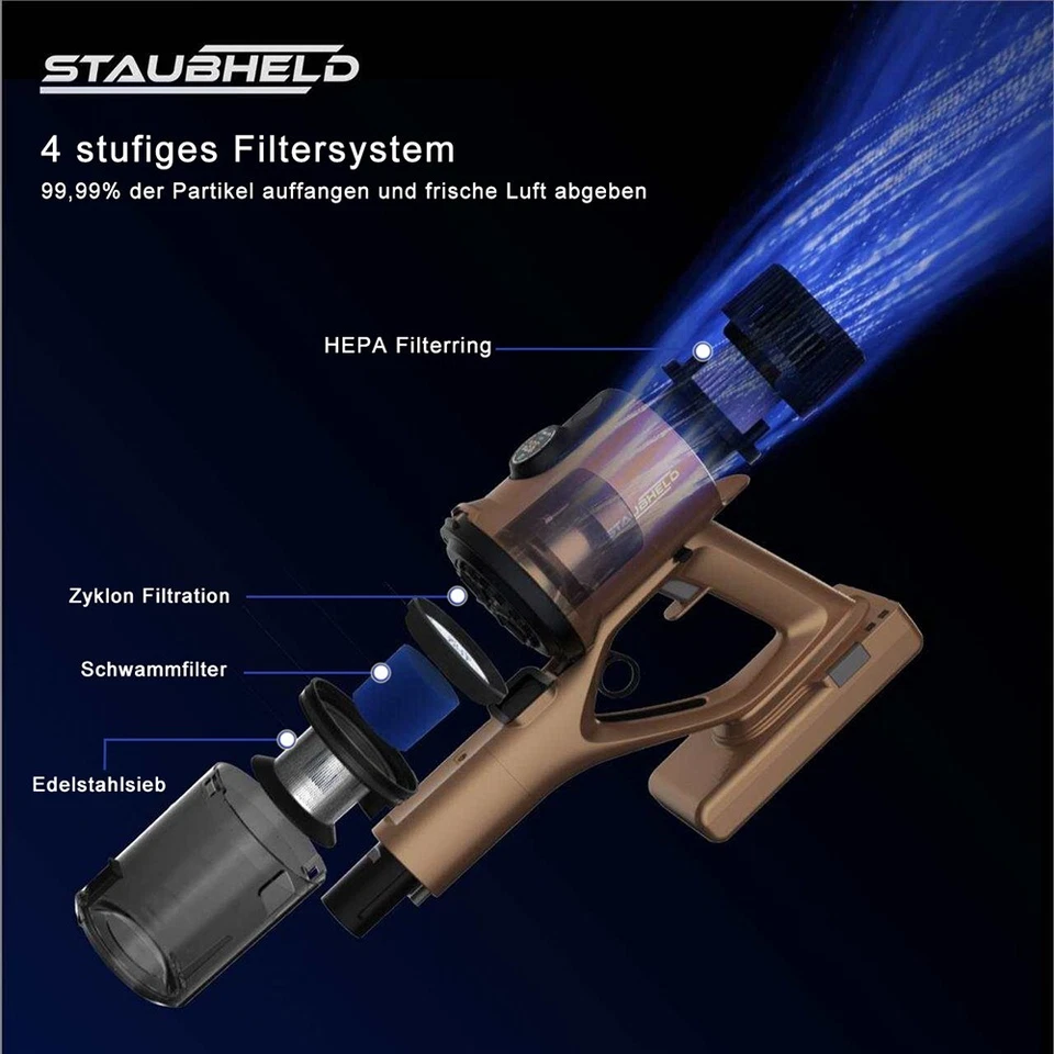 Staubheld ® Akku Staubsauger Dual Brushes 3-in-1,Akku-Austauschbarer, 25000Pa - Bild 4 von 4