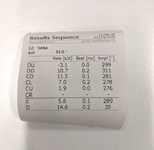 Seiko Prospex Limited Edition Stainless Steel Silicone Strap 39.9mm Automatic 7