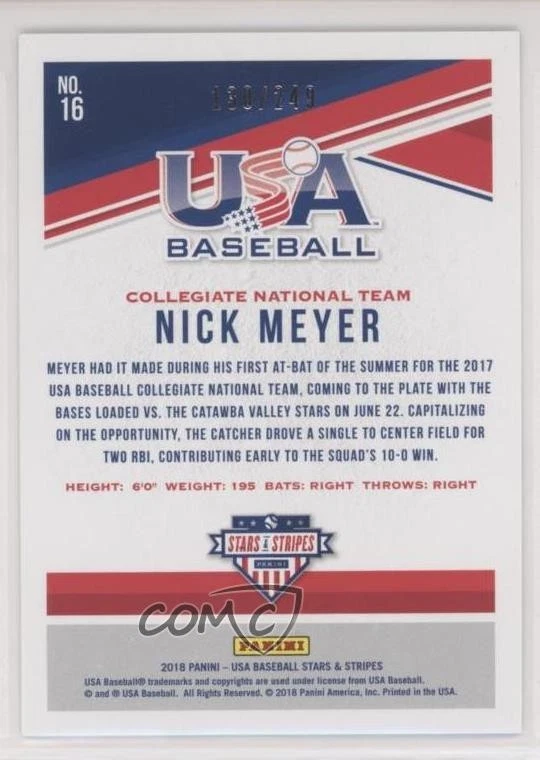 2018 Panini USA Baseball Stars & Stripes Longevity Ruby /249 Nick Meyer #16 - Image 2 of 2