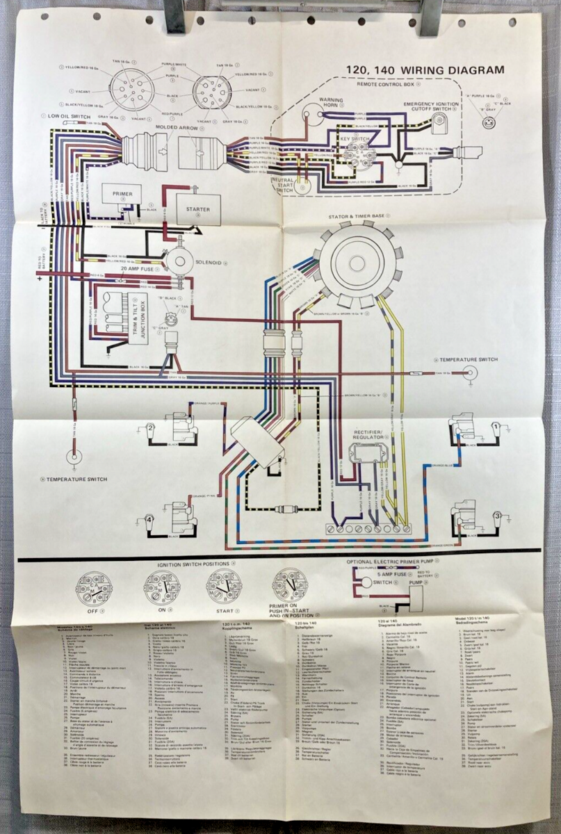 johnson-outboard-wiring-diagram-for-your-needs