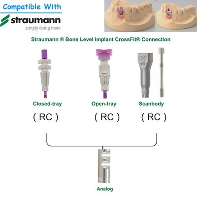 US Dental Impression Coping & Scan Body For Straumann RC BL/BLT Open/Closed Tray