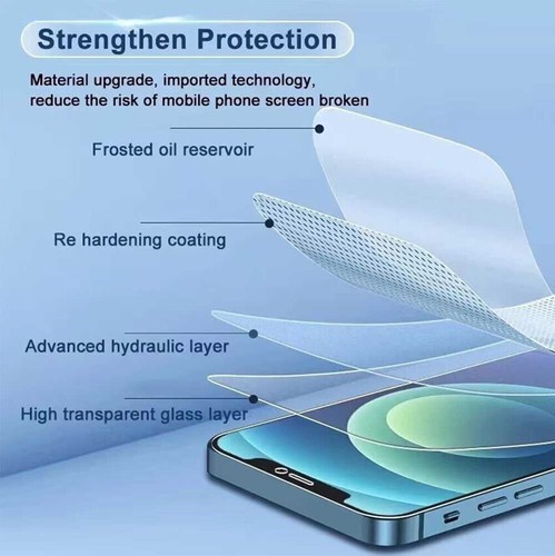 Screen Protector HD For Google Pixel 8 7 6 Pro 7A 6A Full Cover Hydrogel Film - Picture 7 of 15