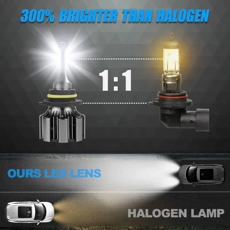 LED Headlight Bulb Auto 120W 25000LM Super Bright Headlamp Bulb Turbo Fog Lamp - Image 3 of 4