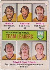 1975-76 O-pee-chee NHL #320 Los Angeles Kings - Team Leaders - Bob Nevin