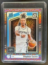 2024-25 Donruss Optic Basketball Checklist Guide in-content 38