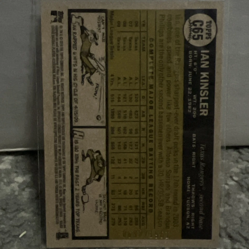 2010 Topps Heritage - Chrome Ian Kinsler #C65 /1961 - Image 2 of 3