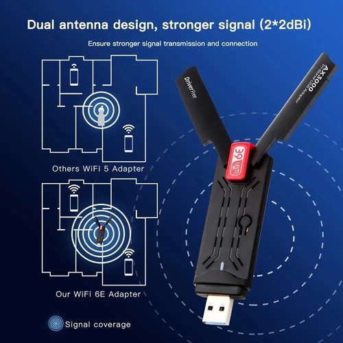 WiFi 6E USB Adapter Tri Band 2.4G/5G/6GHz USB3.0 WiFi 6 Network Card Antenna - Picture 12 of 25