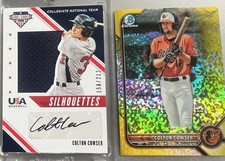 Colton Cowser Auto RC Patch Auto /25 2020 Stars & Stripes & 2022 Bowman Gold