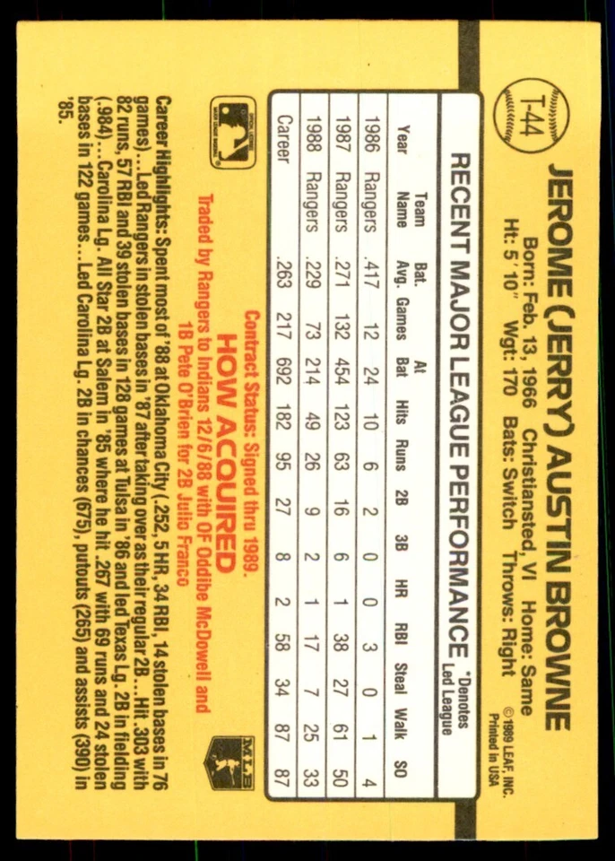 1989 Donruss Traded Jerry Browne Baseball Cards #T-44 - Image 2 of 2