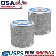 1-2 Pack HP102 Replacement Filter Compatible with Shark HP100 HC450, HP102PET