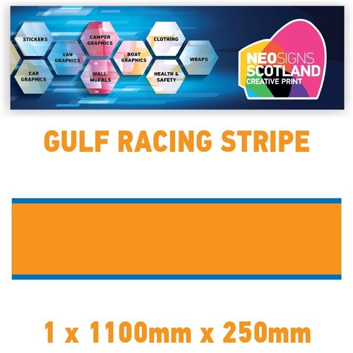 GU1.1x1B Gulf Racing wall stripes 1.1m (1100mm) Long laminated for Le mans - Picture 5 of 18