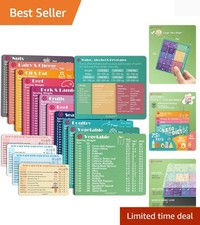 Keto Diet Cheat Sheet Fridge Magnet Charts fo...