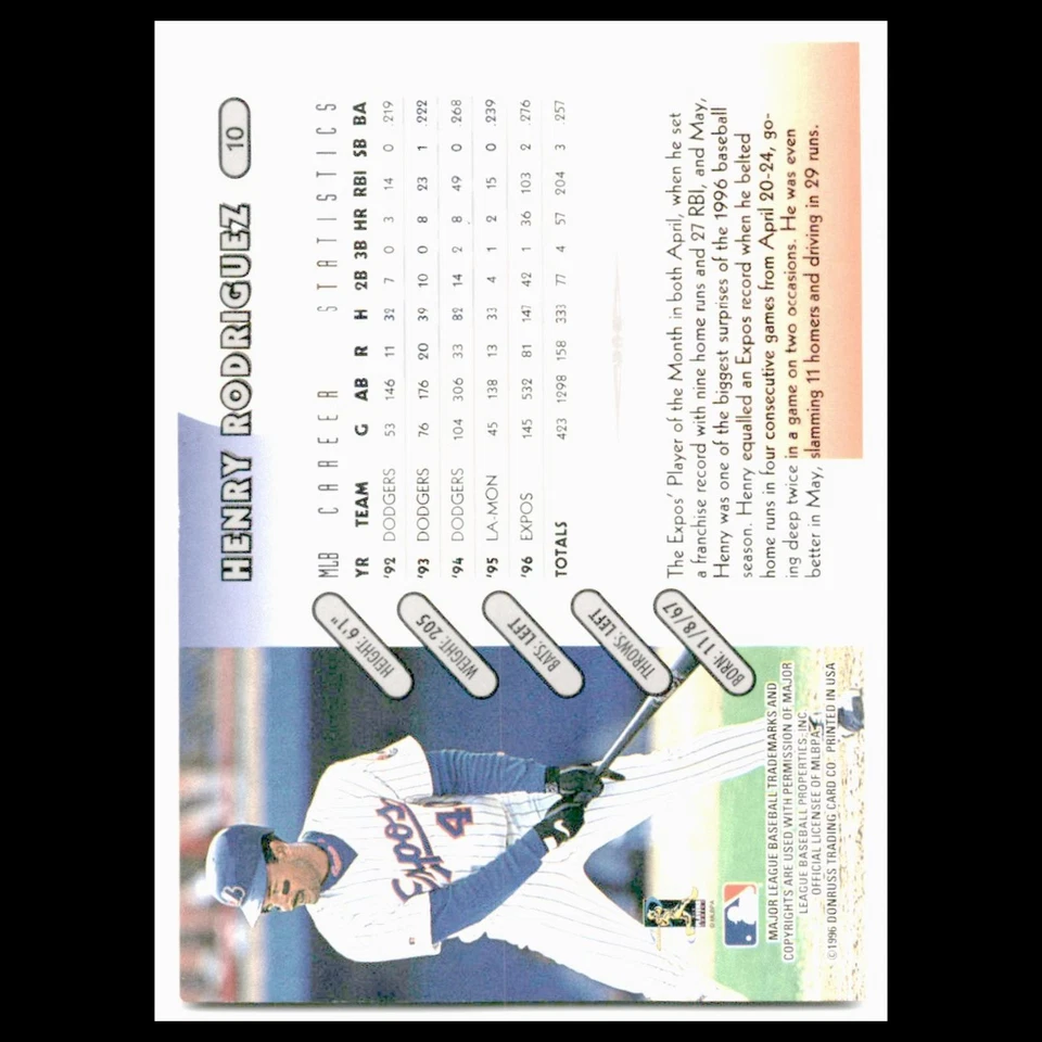 Henry Rodriguez #10 1997 Donruss Montreal Expos Baseball Card MLB NM - Image 2 of 3