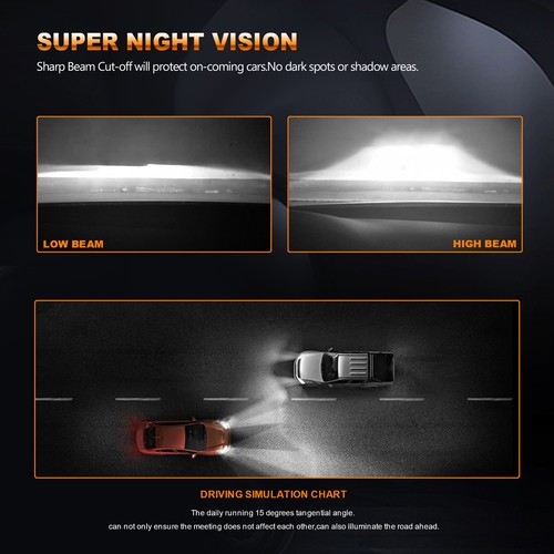 MOSTPLUS 8000LM 80W H11 H9 H8 LED Headlight Bulbs Pair w/ 1860 Chip 6000K White - Picture 6 of 6