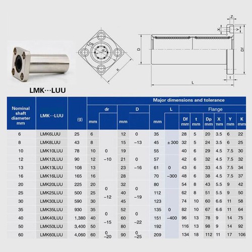 LMK6/8/10/12/13/16~60LUU Long Type Flange Bearing Bush Linear Shaft Bore 6-60mm - Picture 2 of 4