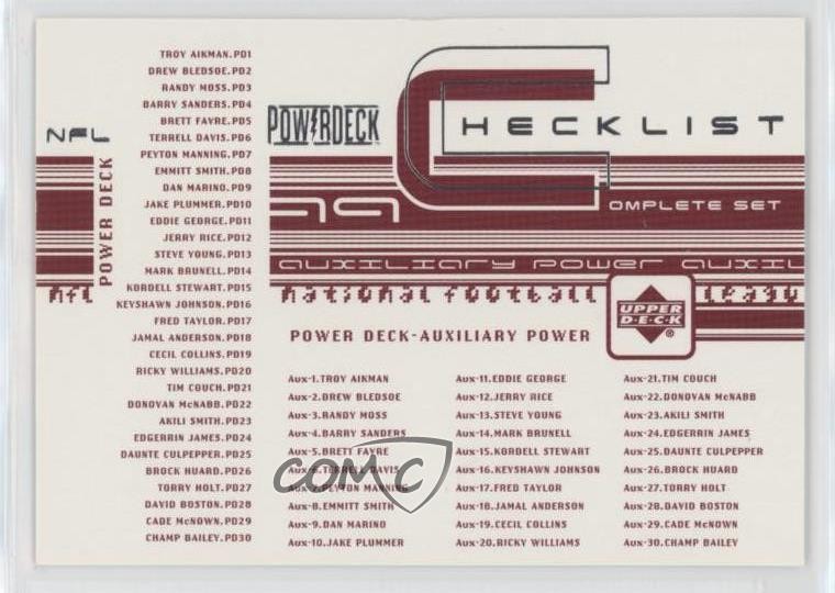 1999 Upper Deck Powerdeck Checklist Checklist #CHK1 b5y
