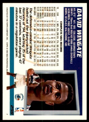1994-95 Topps David Wingate . Charlotte Hornets #298 | eBay