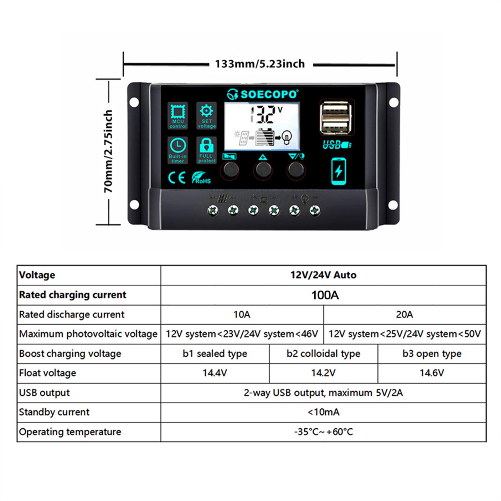 2000W Solar Charging Kit - 2x1000W High-Efficiency Panels+Y-Cable Home/Outdoor