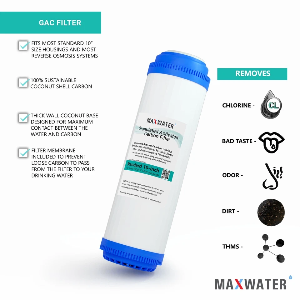 Max Water Whole House Water Filter Replacement Set Pleated Sediment + GAC + CTO - Image 3 of 4