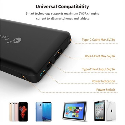 10000mAh Portable Power Bank Phone Charger for Iphone Samsung HTC MacBook, iPad