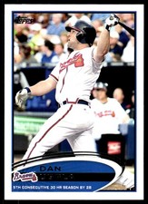 Dan Uggla 2012 Topps #579 Atlanta Braves MLB READ FREE SHIPPING AutographDen