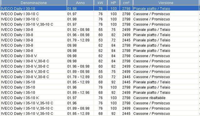 Imagen 3 de 4