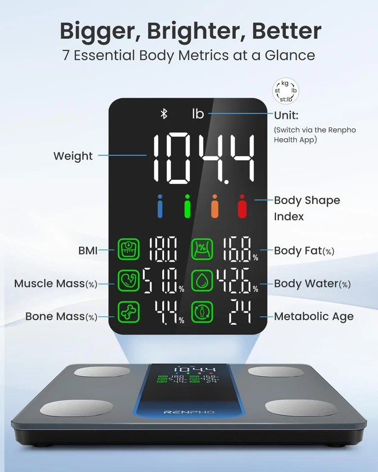 RENPHO Body Fat Scale with App Sync High Precision Bathroom Scale 500lbs Gift US - Image 3 of 4