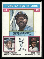 1976 Topps - '75 AL RBI Leaders #196 Fred Lynn | George Scott | John Mayberry EX