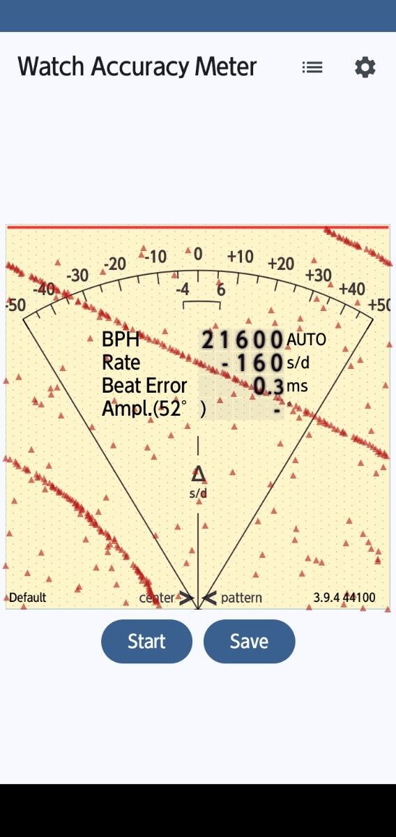 Orient Star first generation World Time wristwatc… - image 18