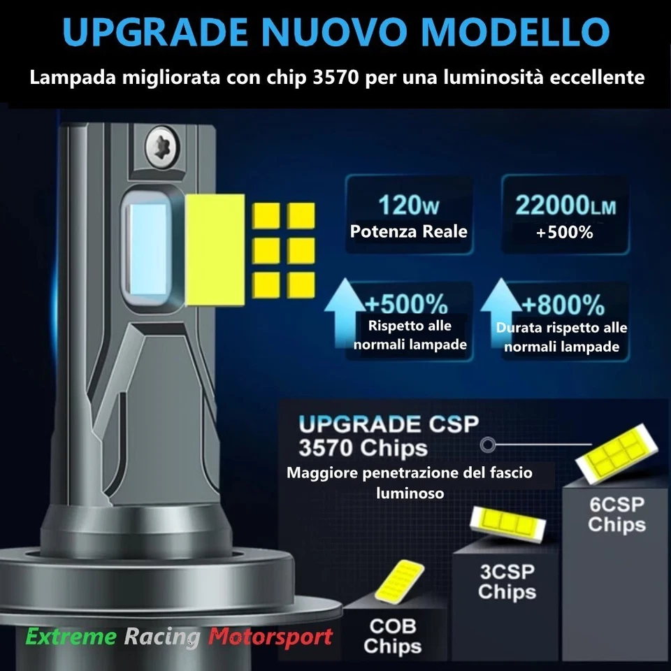 DAIHATSU APPLAUSE 89- LAMPADE BILED ULTRAWHITE ERM F41 H4 12V 120W 22KLM CANBUS - Immagine 3 di 4