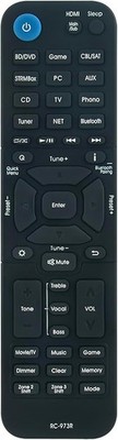 RC-973R Replace Remote fit for Integra Receiver DRX-5.4 DRX-4.3 DRX-5.3 DTM-6
