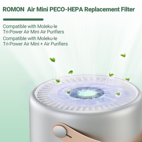 Air Mini PECO-HEPA Filter Replacements Compatible with Molekule Air Mini and ... - Picture 2 of 8