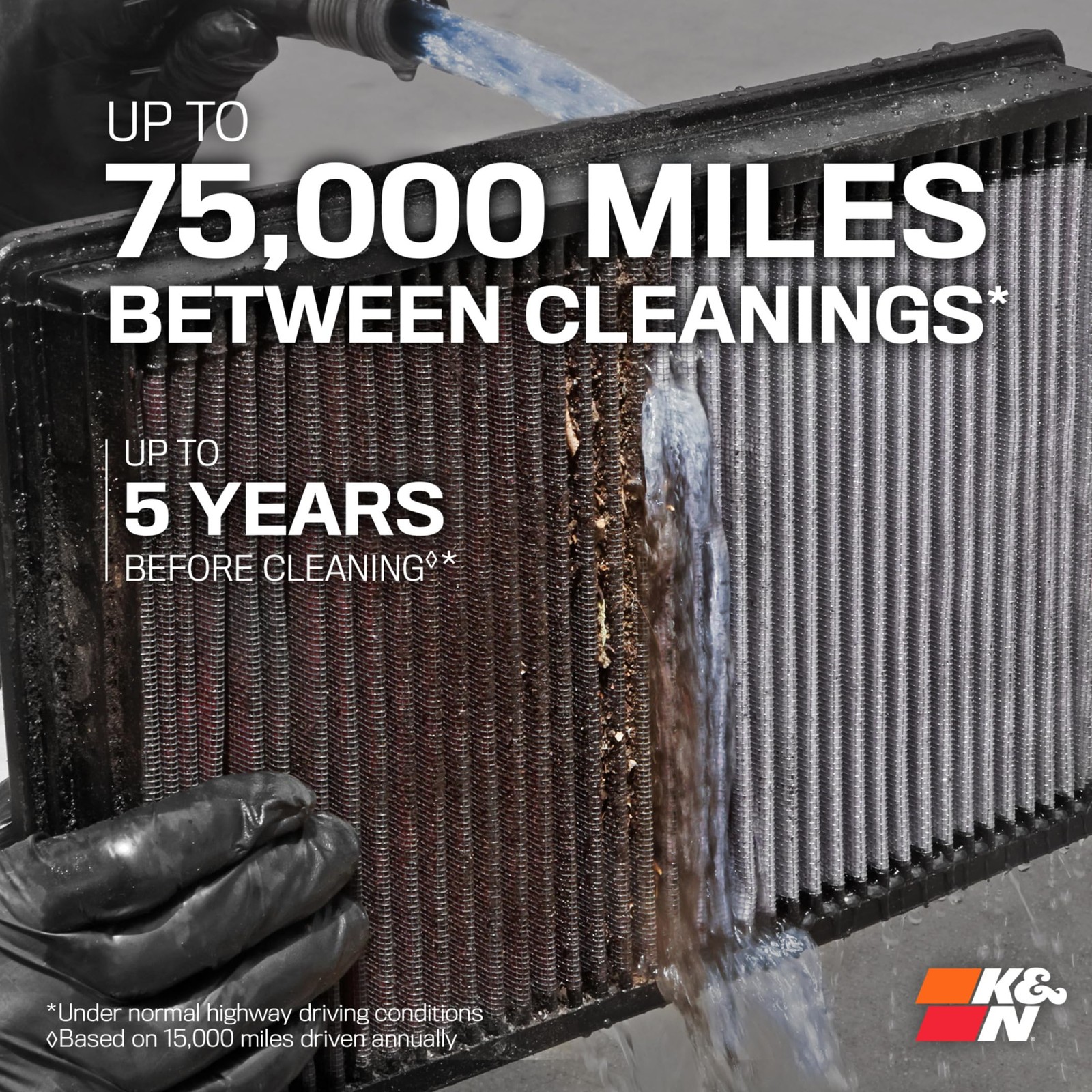 KN High-Flow Original Lifetime Engine Air Filter Increase Power Premium,