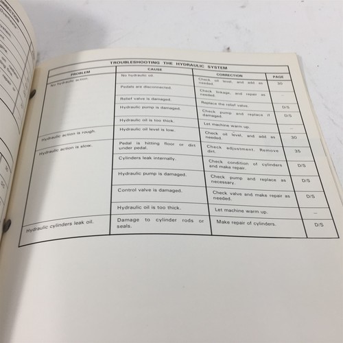 Genuine 1983 Bobcat 743 Loader Operators Manual 6566605 - Picture 12 of 13