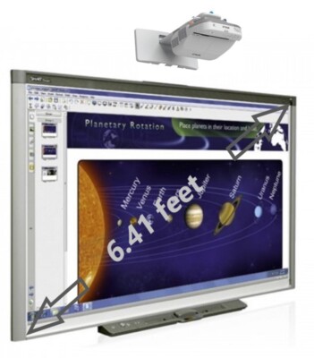 Interactive Whiteboard: Transform Teaching and Learning
