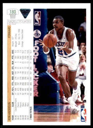 1991-92 Upper Deck Ron Anderson #180 - Picture 2 of 2