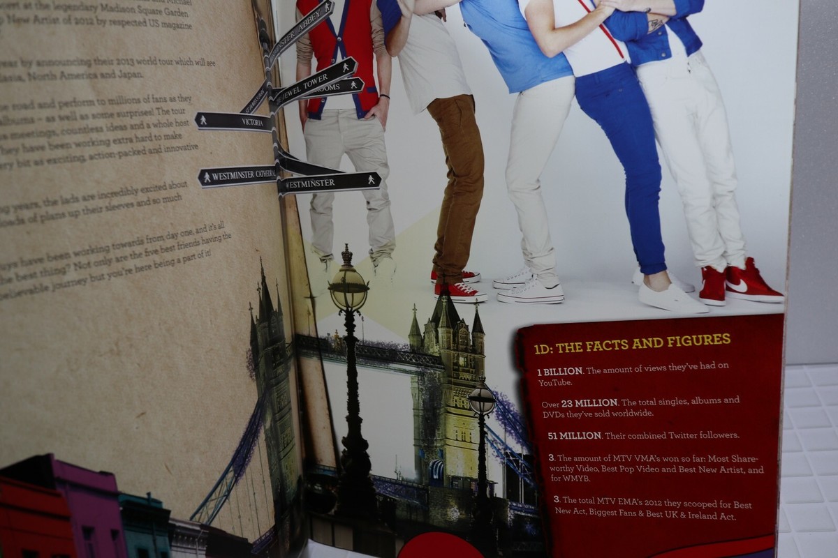 ONE DIRECTION オフィシャルブック Amazon.com: The Big Book of One Direction: 9781600787935
