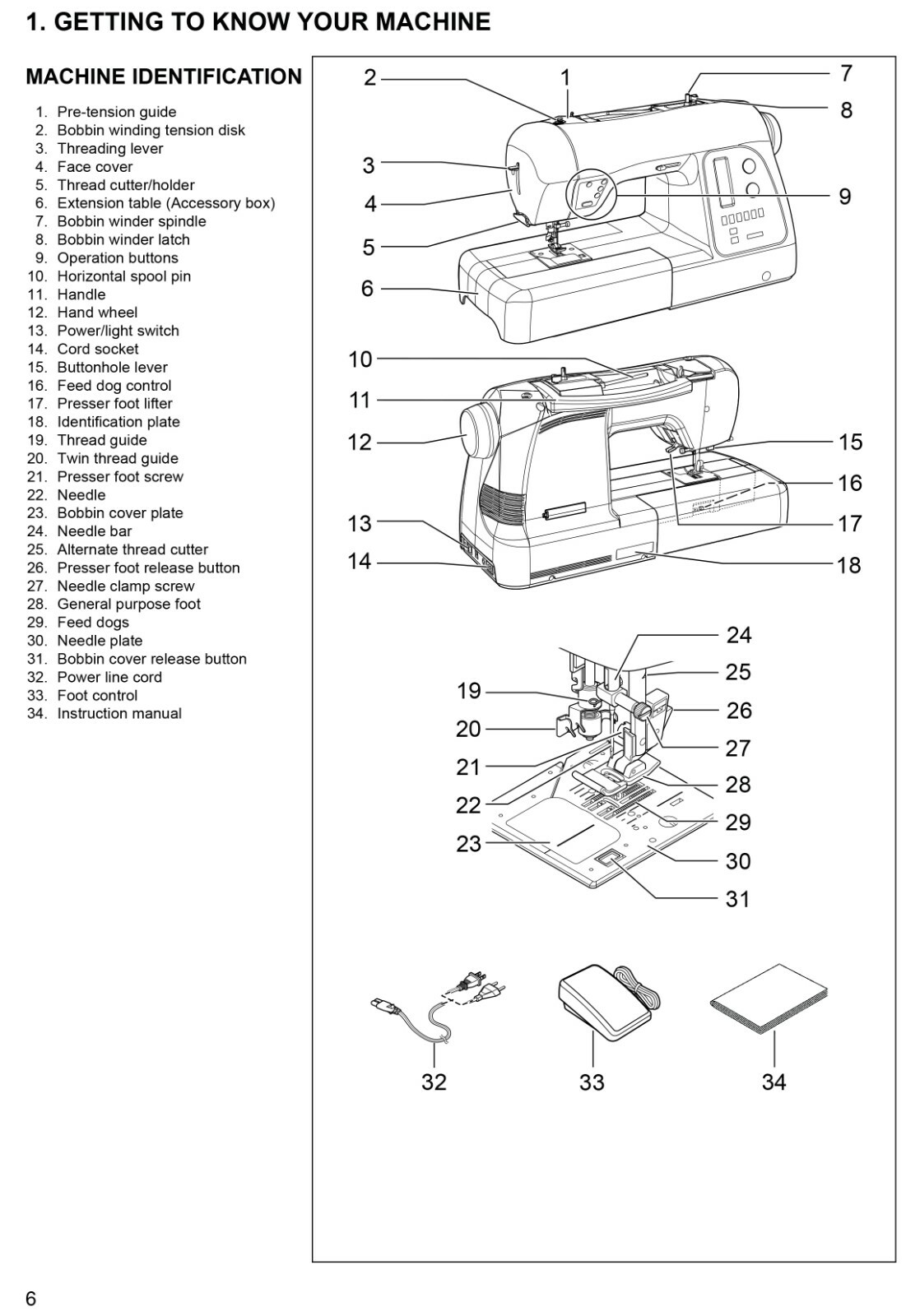 Singer 8500Q Modern Quilter Sewing Machine OWNER'S INSTRUCTION MANUAL